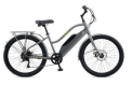 Recalled Ascend Cabrillo Electric Bike (gray)