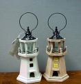 Recalled lighthouse-shaped candle holders