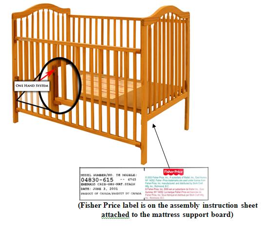 Picture of Recalled one-hand system Crib with indication of Fisher Price label on the assembly instruction sheet attached to the mattress support board