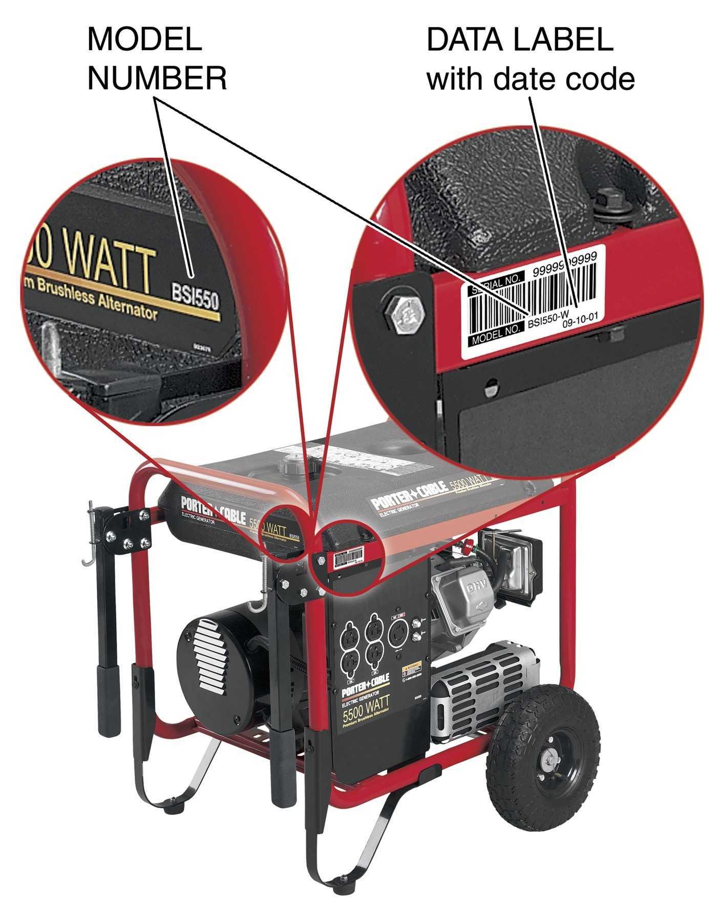 Cpsc Devilbiss Air Power Co Announce Recall Of Porter Cable Portable Generators