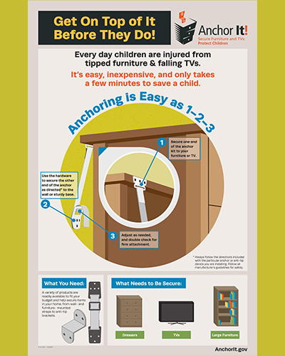 Poster showing how to anchor furniture to the wall to avoid accidents