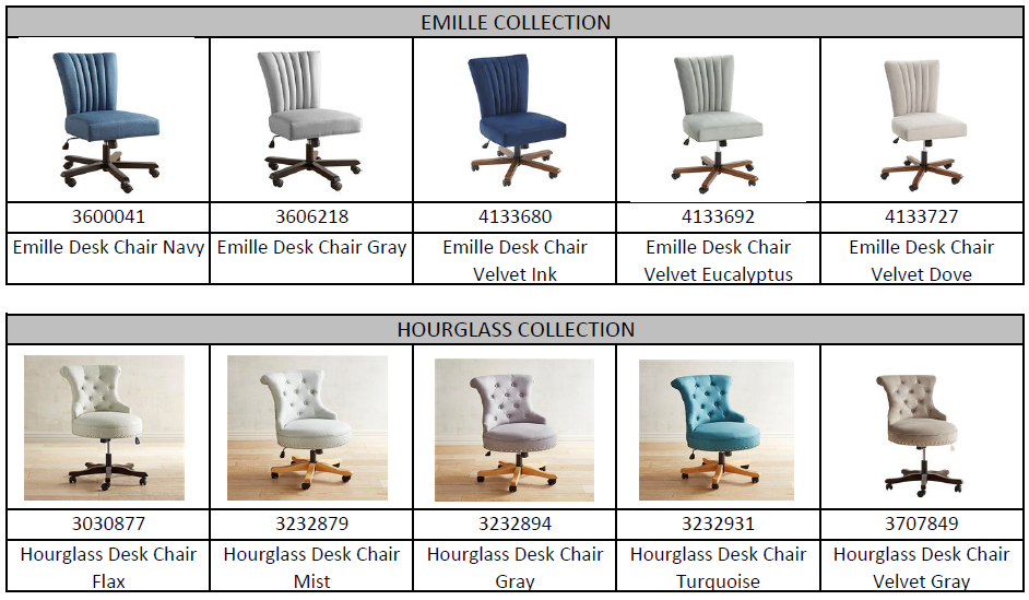 Pier 1 Recalls Desk Chairs Due to Fall 