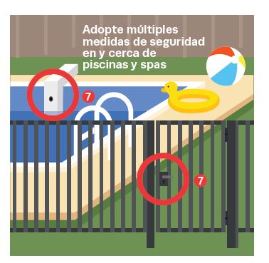 No compre puertas flexibles para la seguridad del bebé hasta haber leído  esta guía 
