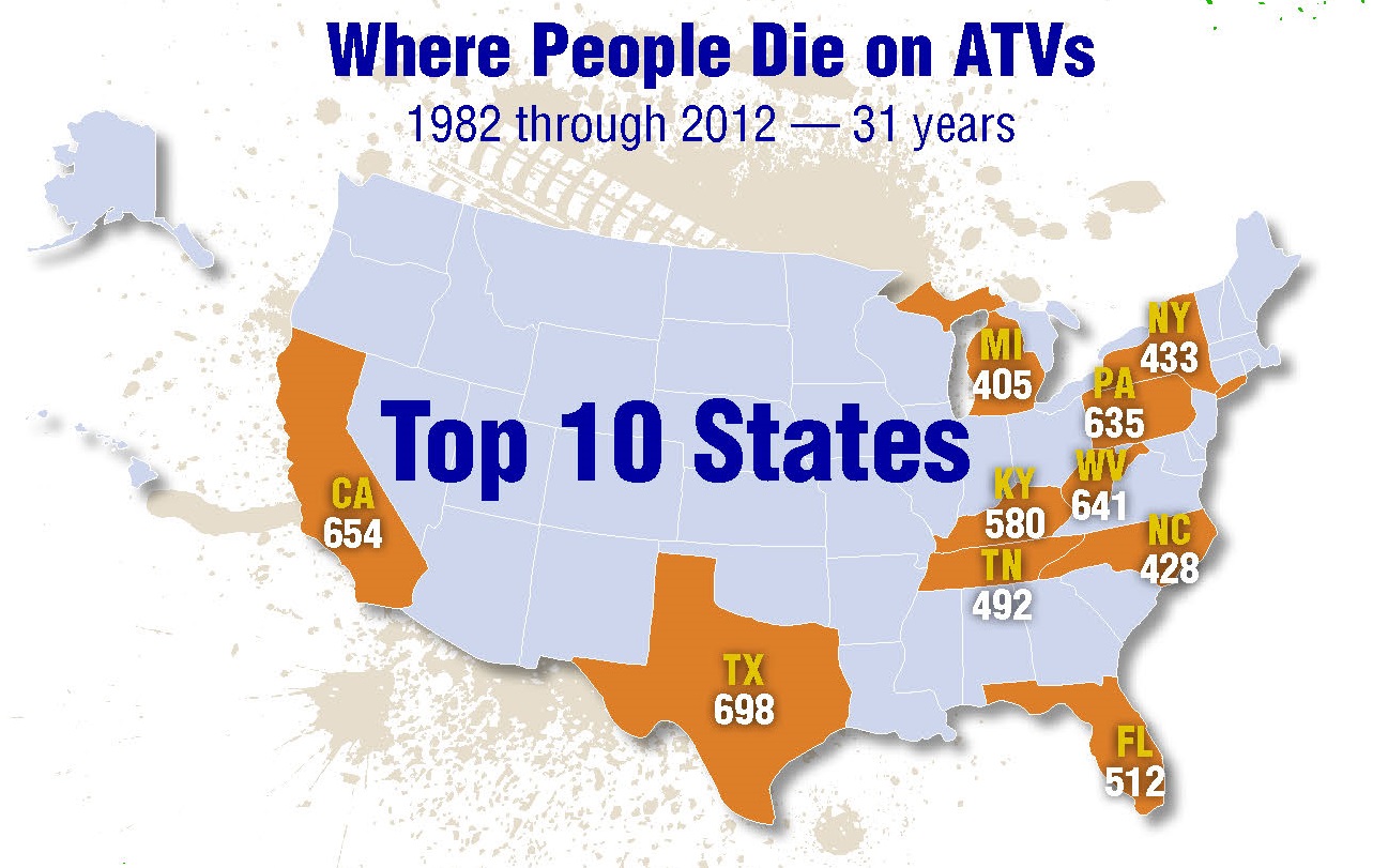 atv-safety-cpsc-gov