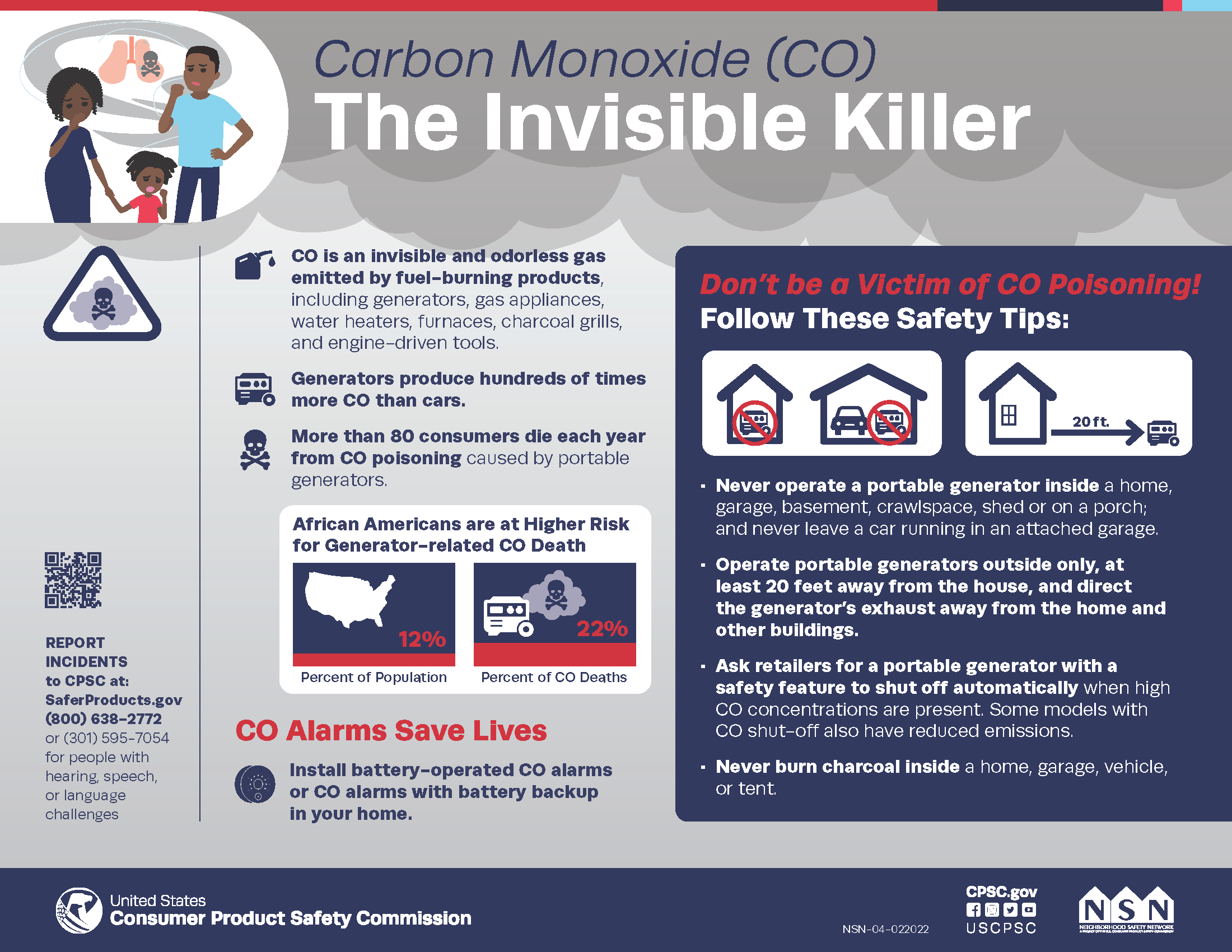 Carbon Monoxide | CPSC.gov