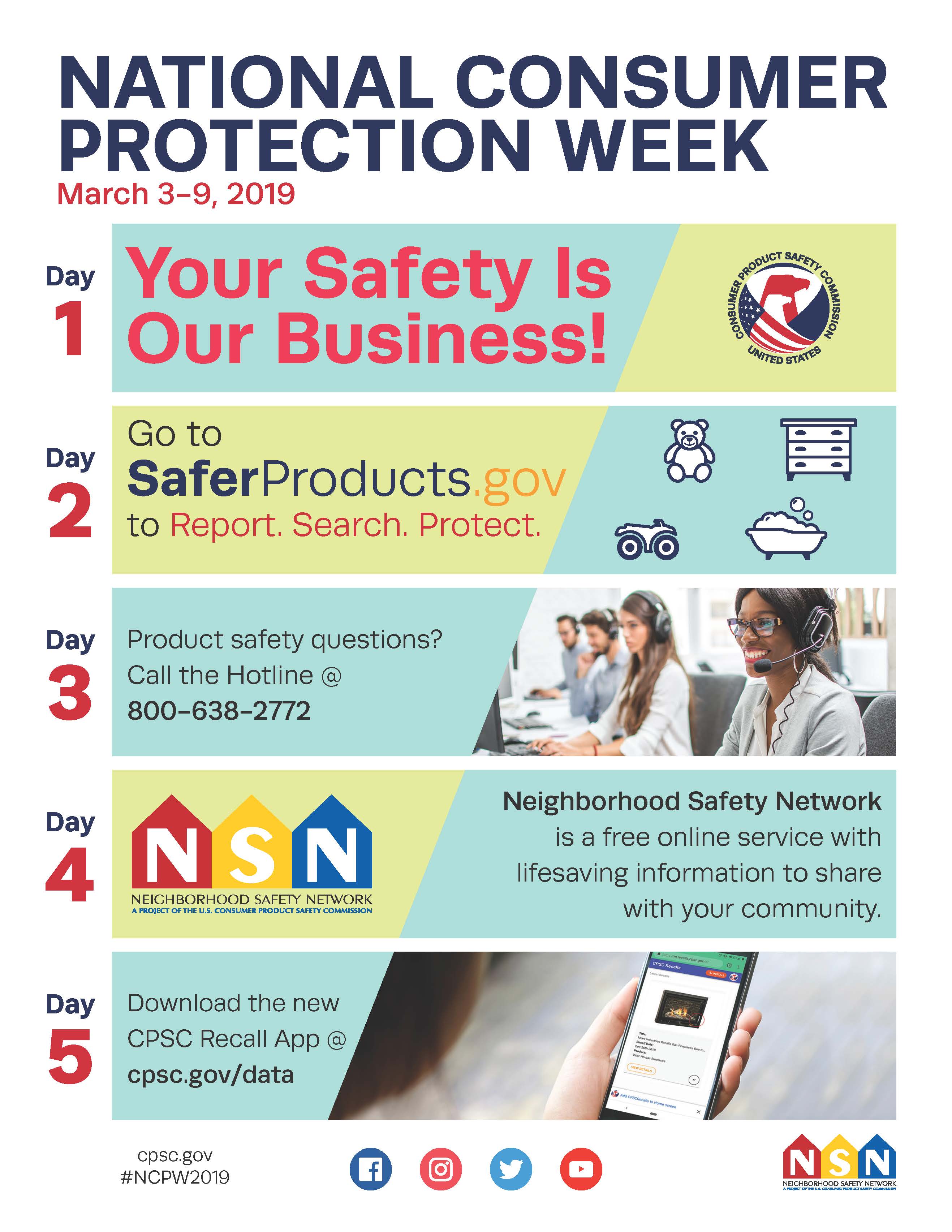 consumer protection posters