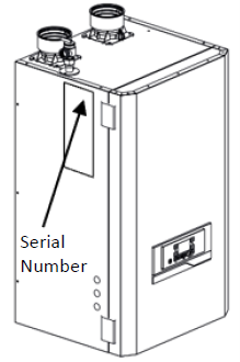 Location of Serial Number