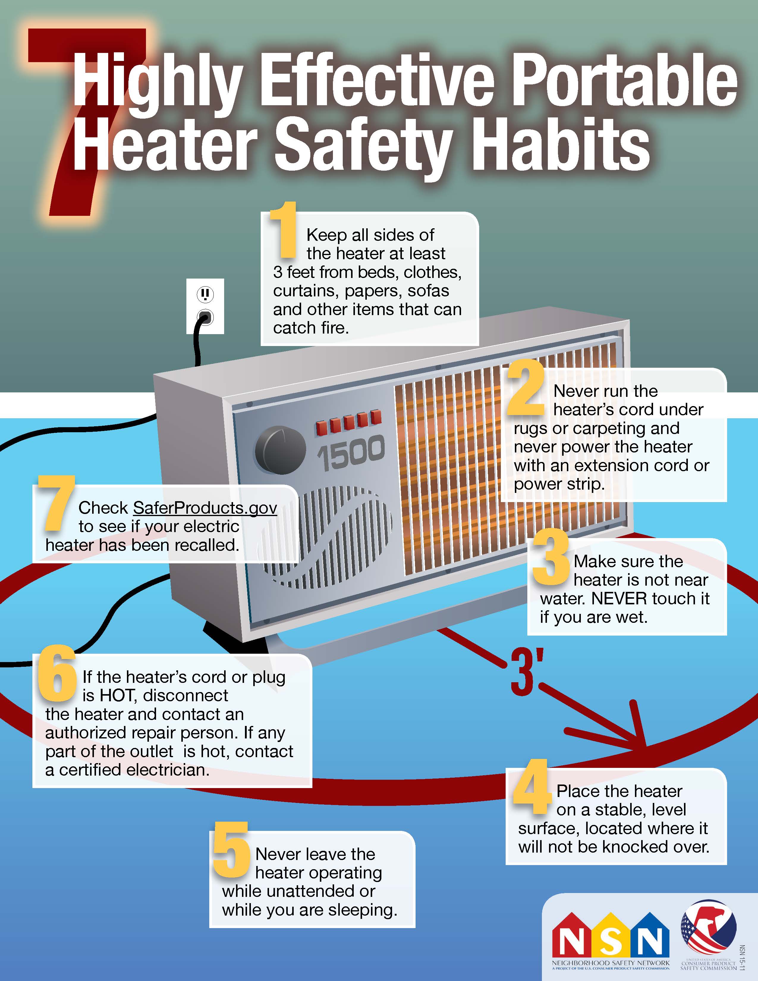 Seven Highly Effective Portable Heater Safety Habits CPSC.gov