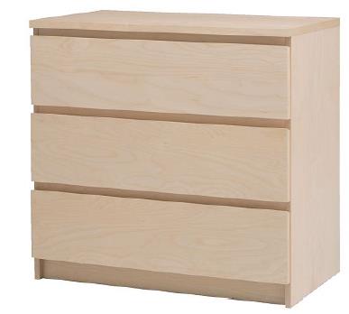Ikea Reannounces Recall Of Malm And Other Models Of Chests And