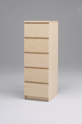 Ikea Reannounces Recall Of Malm And Other Models Of Chests And