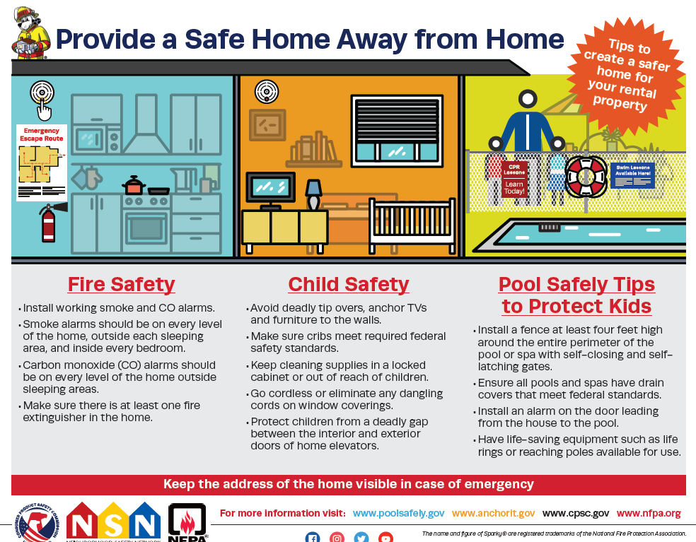 Keeping Kids Safe at Home and Away 