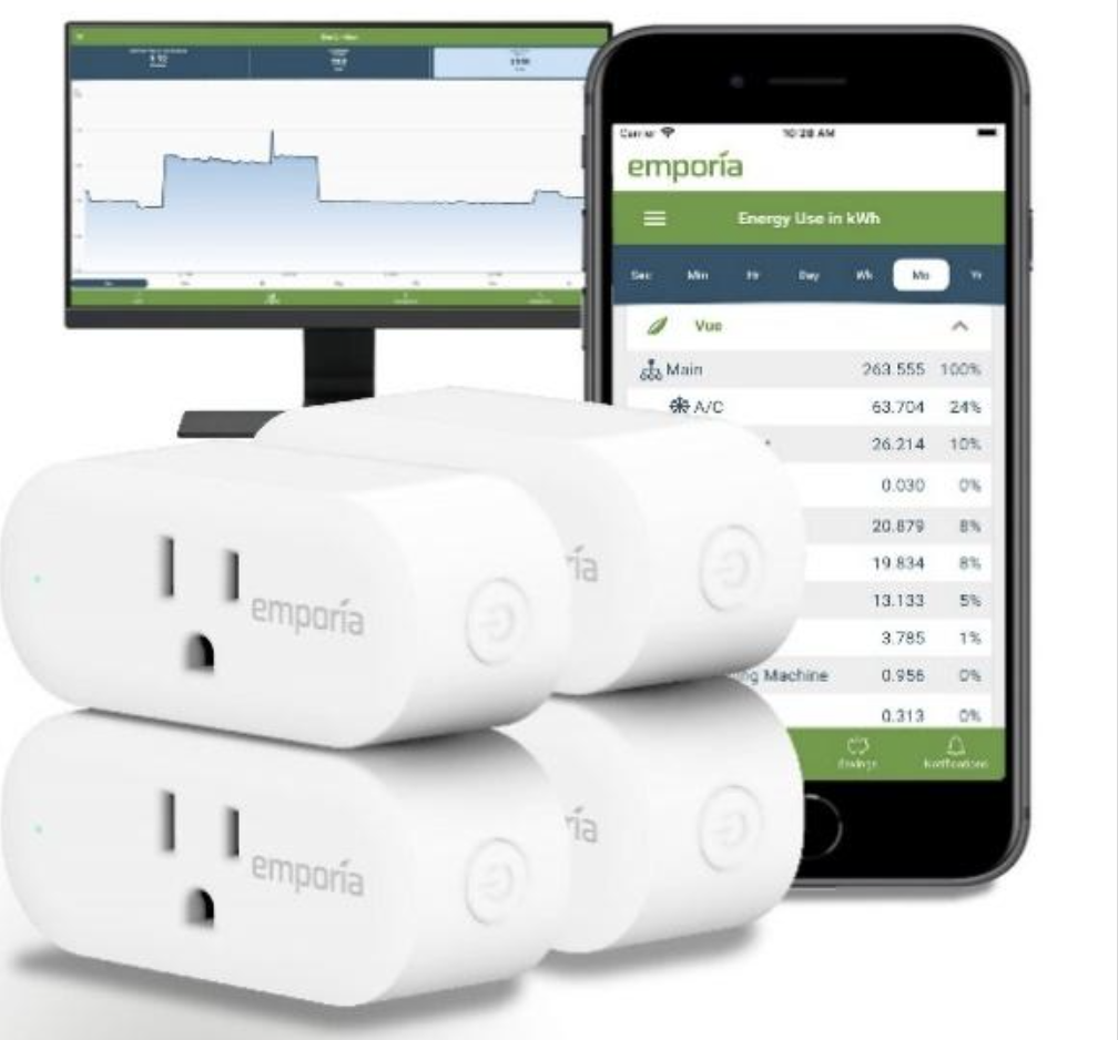 Emporia Recalls North America Smart Plugs Due To Electric Shock Hazard ...