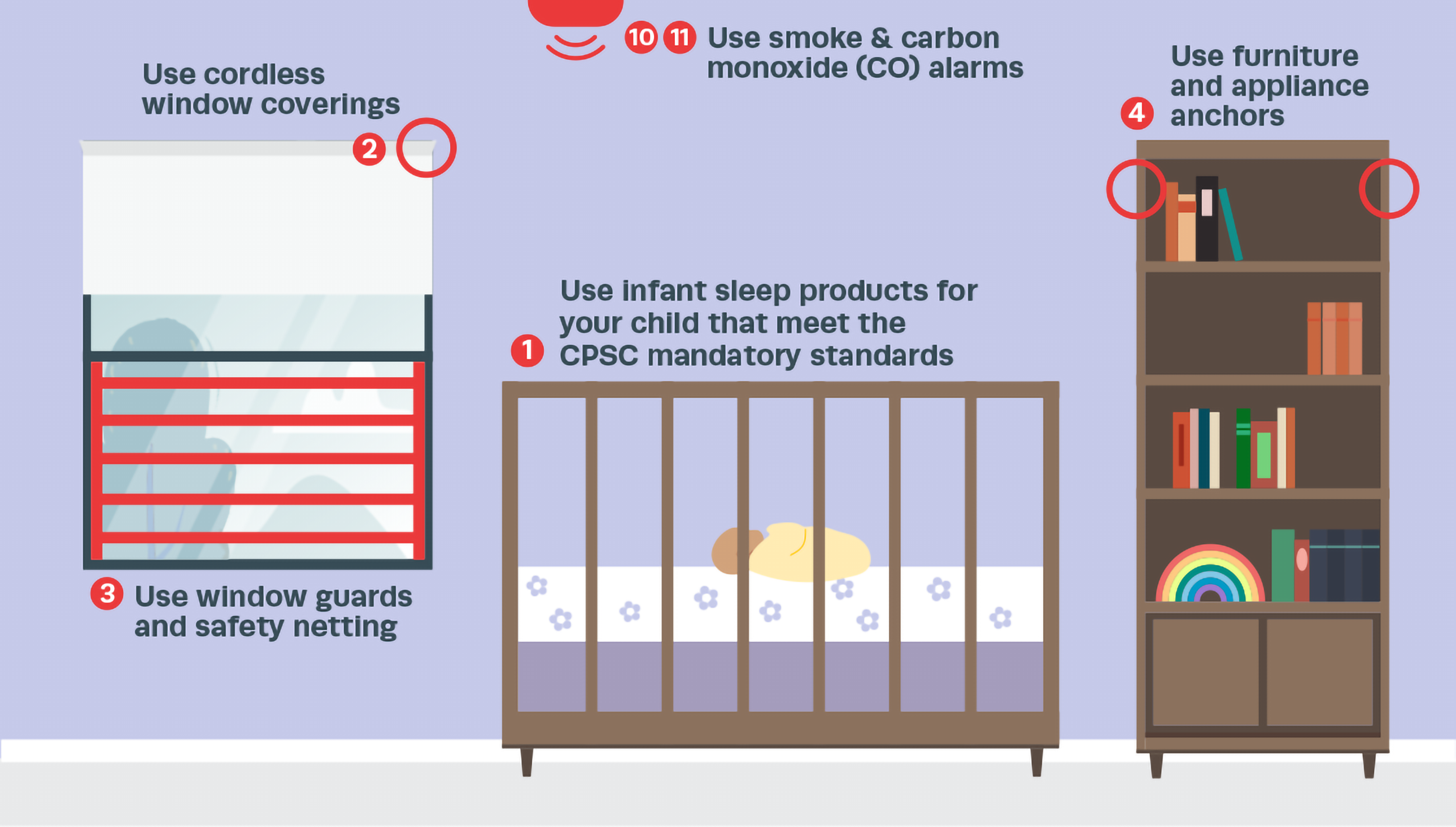 https://www.cpsc.gov/s3fs-public/inline-images/Childproofing_Bedroom.png?VersionId=php3ejFwo_8XgF6QDP7xsysQ6L4qWcv0