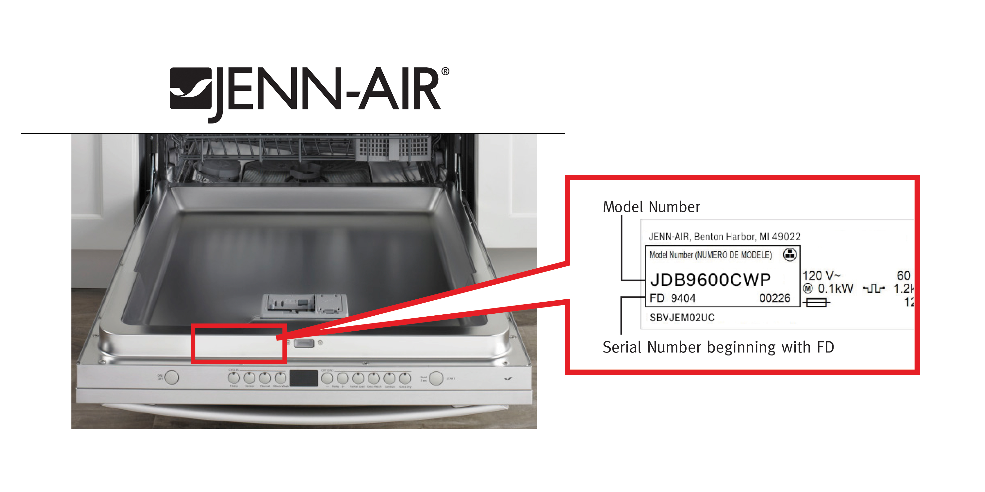 jenn air dishwasher control panel not working