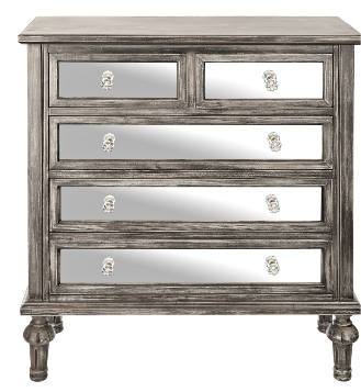 Kirkland S Recalls Chests Of Drawers Due To Tip Over And