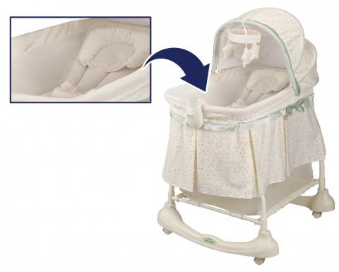 Kolcraft Recalls Inclined Sleeper Accessory Included With Cuddle