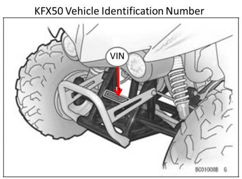 KFX50 VIN location