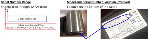 kitchenaid electric kettles whirlpool recalls burn hazard due cpsc gov serial range location number