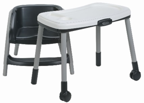 graco table to table high chair recall