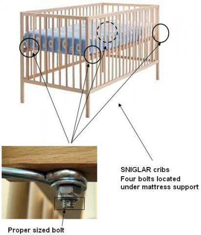 ikea sniglar crib safety