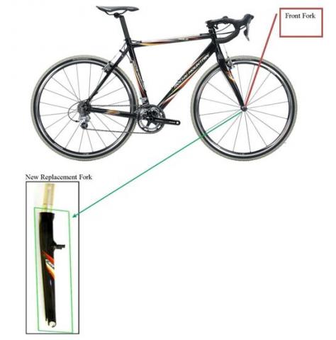 rocky mountain cyclocross bike