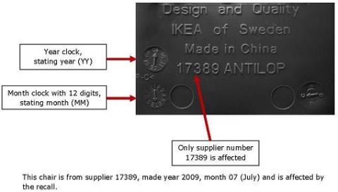 Ikea Recalls To Repair High Chairs Due To Fall Hazard Cpsc Gov