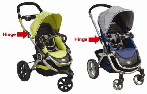 kolcraft umbrella stroller recall