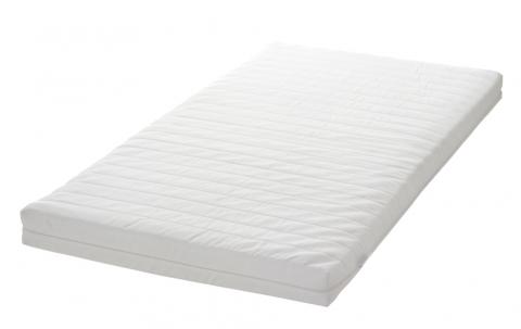 Ikea Recalls Crib Mattresses Cpsc Gov