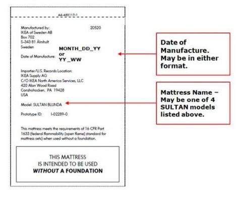 ikea crib mattress recall