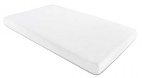 Stork Craft Recalls Crib Mattresses Cpsc Gov