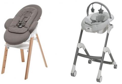 CPSC Approves New Federal Safety Standard for High Chairs | CPSC.gov