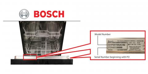 understanding bosch model numbers