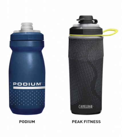 Recalled certain caps sold with CamelBaka??s Podium and Peak Fitness water bottles