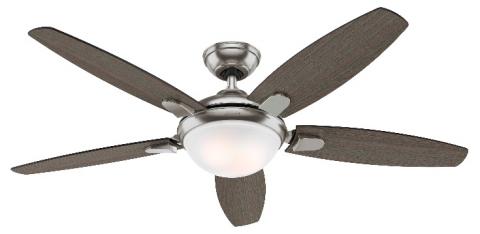 Hunter Fan Recalls Ceiling Fans Due To Impact Injury Hazard