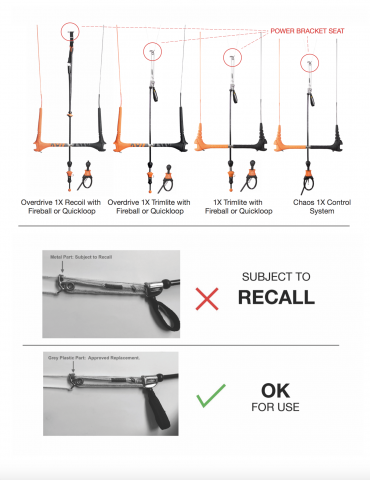 Models and parts affected