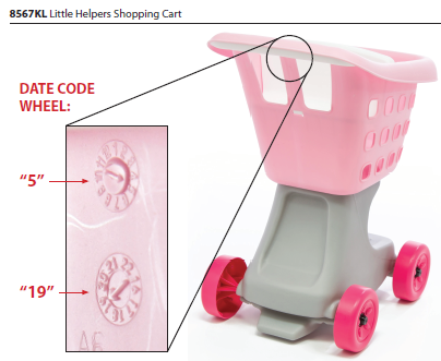 Recalled Step2 Little Helper’s shopping cart, model 8567KL, with date code location
