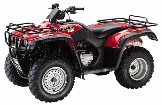 Honda rancher dealer on sale near me