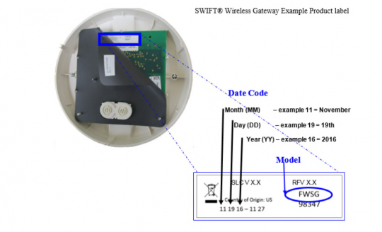 SWIFT Wireless Gateway date code location