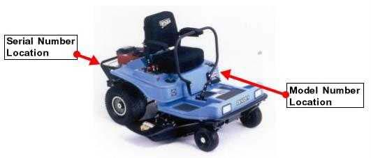 CPSC Dixon Industries Inc. Announce Recall of Riding Lawn Mowers