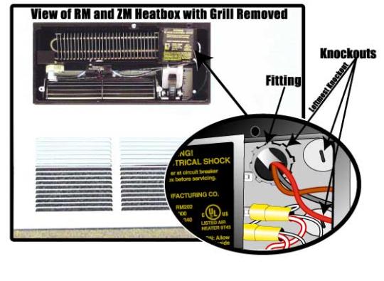 Recalled RM-ZM heatbox without grill