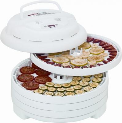 Food Dehydrator Recalled by NESCO American Harvest Due to Fire