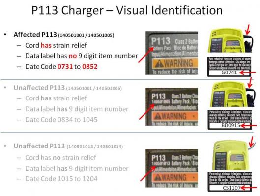 One World Technologies Recalls Ryobi Battery Chargers Due to Fire