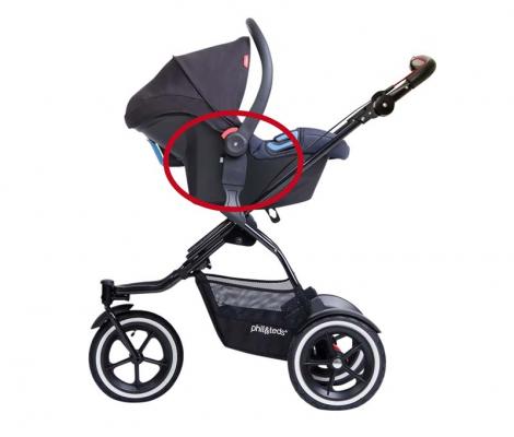 phil teds Recalls Infant Car Seat Adaptors for Strollers CPSC.gov