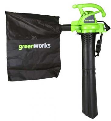 GreenWorks Blower Vacs Recalled by Sunrise Global Marketing CPSC.gov