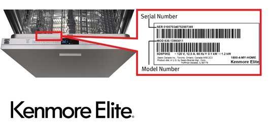 Bosch dishwasher model store numbers