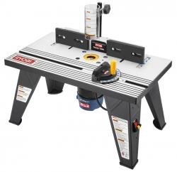 Ryobi-brand router table