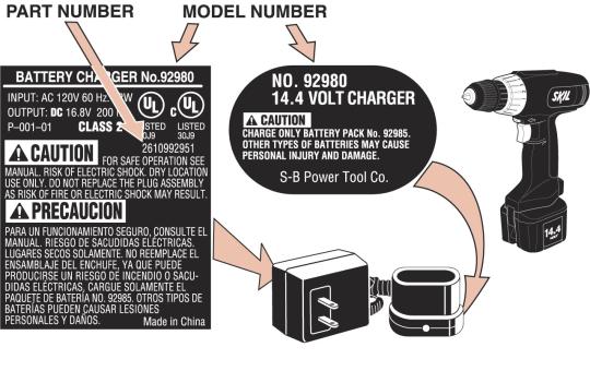 CPSC, Robert Bosch Tool Corp. Announce Recall Of Skil® Warrior Drill ...