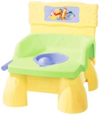 Recalled First Years 3-in-1 Flush and Sounds potty training seat