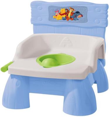 Recalled First Years 3-in-1 Flush and Sounds potty training seat