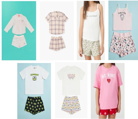 Recalled Forever 21 Children’s Pajama Shorts Sets